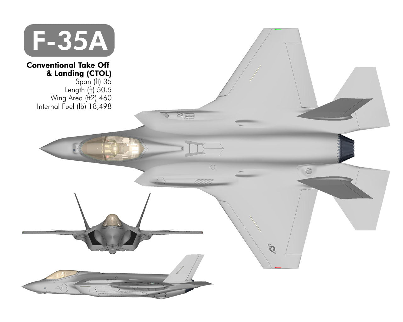 Radio Controlled F35A Jet Plans