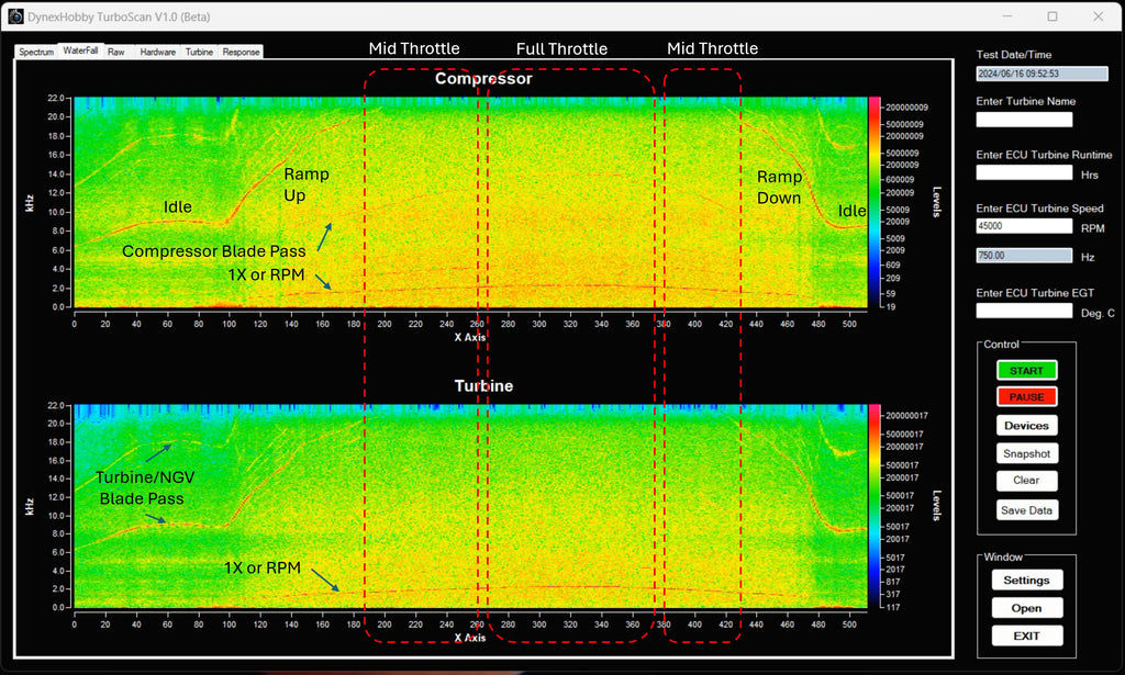 TurboSCAN (Less Sensors)